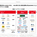 民間企業が月へ挑む　ispaceの決算と月面ビジネスの全容