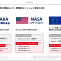民間企業が月へ挑む　ispaceの決算と月面ビジネスの全容