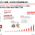 Q. メンズ美容室で新規上場のLIPPSの類似企業はカーブス。その理由は？