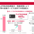Q. NTTドコモが住信SBIネット銀行を買収！4,200億円は妥当なのか？決算で読み解く買収の真意