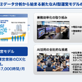 ウェザーニュースは営業利益がYoY+38.1%の45.1億円に！順調に利益体質化できている理由とは？