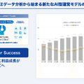 ウェザーニュースは営業利益がYoY+38.1%の45.1億円に！順調に利益体質化できている理由とは？