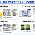 ウェザーニュースは営業利益がYoY+38.1%の45.1億円に！順調に利益体質化できている理由とは？