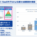 ウェザーニュースは営業利益がYoY+38.1%の45.1億円に！順調に利益体質化できている理由とは？