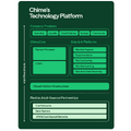 Q. 米国最大のデジタル銀行「Chime」が上場！粗利率88%を実現できる理由とは？