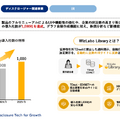 上場企業2,000社を支えるTAKARA&COMPANYの100億円成長戦略とは？