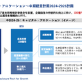 上場企業2,000社を支えるTAKARA&COMPANYの100億円成長戦略とは？