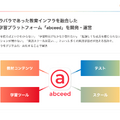 AI英語学習のGlobeeが『ルパン三世』のライセンスを獲得する理由とは？