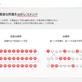 AI英語学習のGlobeeが『ルパン三世』のライセンスを獲得する理由とは？