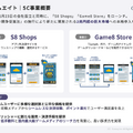 Gunosyがインドの決済アプリに投資する理由とは？