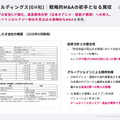 Gunosyがインドの決済アプリに投資する理由とは？