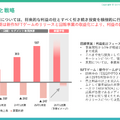 減収減益のGameWith、反転攻勢は可能なのか？復活の鍵を最新決算から探る