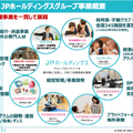 Q. 保育士の平均年収を上げる方法とは？上場企業の決算から読み解く