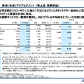 株式会社サンリオ　2026年3月期第1四半期決算説明資料
