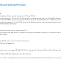 Microsoftのクラウドサービスが39%成長、その背景には