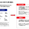 米国事業が初の通期黒字化達成、それでもメルカリが好調と言えない理由とは？
