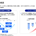 米国事業が初の通期黒字化達成、それでもメルカリが好調と言えない理由とは？
