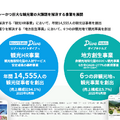 観光人材事業のダイブは、深刻な地方の人手不足をどう打破するのか？