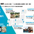 観光人材事業のダイブは、深刻な地方の人手不足をどう打破するのか？