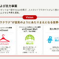洋服サブスクのエアークローゼットは初の純利益黒字化を達成！売上高100億円までの成長戦略とは？
