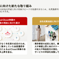 洋服サブスクのエアークローゼットは初の純利益黒字化を達成！売上高100億円までの成長戦略とは？
