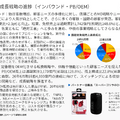 ドン・キホーテが食品特化の新ブランドをスタートする理由とは？