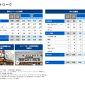 ドン・キホーテが食品特化の新ブランドをスタートする理由とは？