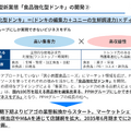 ドン・キホーテが食品特化の新ブランドをスタートする理由とは？
