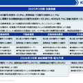 Q. 自動運転が普及する未来でドライバーの待遇が良くなることはあるのか？