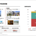三井不動産と三菱地所の決算比較　収益構造と都市再開発戦略を読み解く