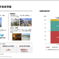三井不動産と三菱地所の決算比較　収益構造と都市再開発戦略を読み解く