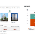 三井不動産と三菱地所の決算比較　収益構造と都市再開発戦略を読み解く