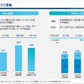 試練のヤマハ発動機、大幅減益の先に描く成長戦略とは？ 新規事業の可能性を探る