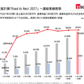 Q. 上場からわずか2年、AI人材育成のアイデミーはなぜアクセンチュアに買収される道を選んだのか？