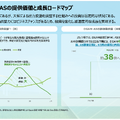 電力売買プラットフォームのデジタルグリッドが系統用蓄電池に100億円投資する理由