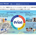 Q. オリオンビールが上場！CAGR37.9%で海外売上が急成長している理由とは？