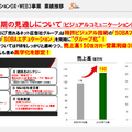 売れるネット広告社は積極的なM&A戦略で売上高が2倍に！来期も倍増成長なるか？