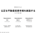楽待はYouTube登録者100万人突破！新社長でマーケ施策さらに加速か？