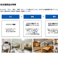 ツクルバはYoY+48%の大幅増収、工務店の子会社設立で収益機会拡大へ
