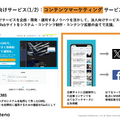 はてなの受託サービスがYoY+35%成長！増収に寄与した有名アプリとは？