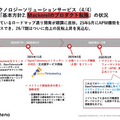 はてなの受託サービスがYoY+35%成長！増収に寄与した有名アプリとは？