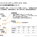 はてなの受託サービスがYoY+35%成長！増収に寄与した有名アプリとは？