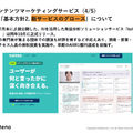 はてなの受託サービスがYoY+35%成長！増収に寄与した有名アプリとは？