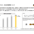 Q. 買取比較サービス「ウリドキ」が上場！売上高が1年で2倍に増えても安心できない理由