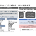 ICT×環境構築の内田洋行は純利益が40%成長！来期は100億円の大台に到達できるか？