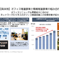 ICT×環境構築の内田洋行は純利益が40%成長！来期は100億円の大台に到達できるか？
