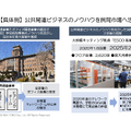 ICT×環境構築の内田洋行は純利益が40%成長！来期は100億円の大台に到達できるか？