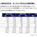 ほぼ日は来期に100万部突破見込み！アプリ公開で新たなブランド体験構築へ