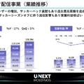 U-NEXTは会員数が500万人目前に!エネルギー事業もYoY+62%で急成長