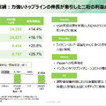 JTはなぜ縮小産業で過去最高益を更新できたのか？4つの成長要因を解説